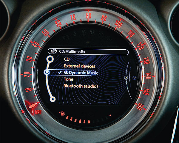 Bangkok Post - Mini ups the digital game