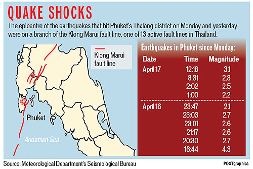 Bangkok Post - Phuket tremors to last a month