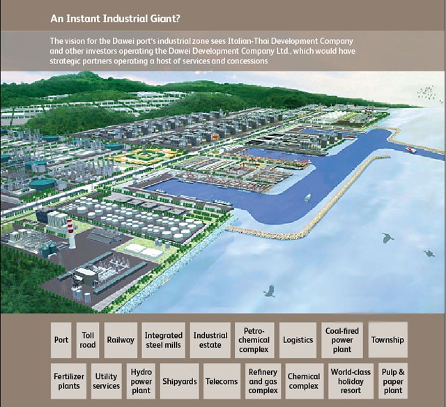 Bangkok Post - Massive investment for Dawei