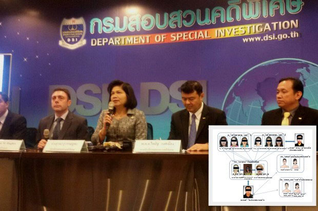 Facebook flesh trade procurement racket busted