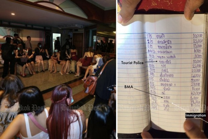 Bangkok Post - Cops linked to brothel with 121 prostitutes