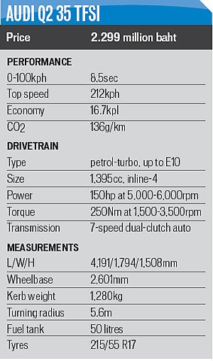 Audi Q2 35 Tfsi 2017 Review Bangkok Post Auto