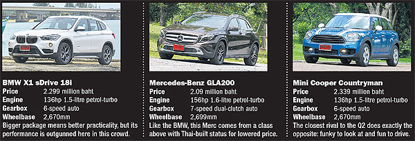Audi Q2 35 Tfsi 2017 Review Bangkok Post Auto