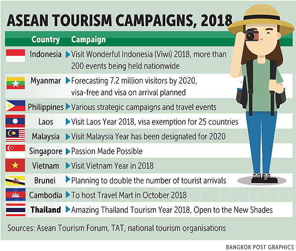 Coming Together As One