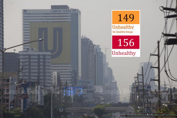 Sample Air Quality Index readings around midnight on Monday showed unhealthy conditions in eastern Bangkok and (above) at the Sathon-Silom-Rama IV region. (Photo by Pawat Laopaisarntaksin) Sample Air Quality Index readings around midnight on Monday showed unhealthy conditions in eastern Bangkok and (above) at the Sathon-Silom-Rama IV region. (Photo by Pawat Laopaisarntaksin)