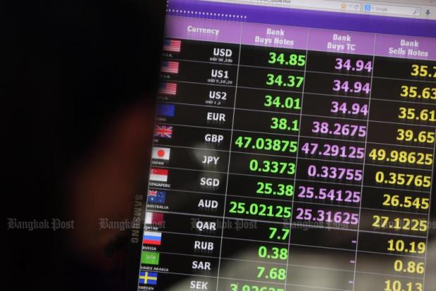 Bay Baht Could Hit 30 To Dollar In 2019 Bangkok Post Business