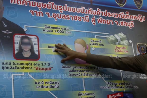 Police show a flowchart of how a 17-year-old girl lured a 14-year-old native of Ubon Ratchathani into prostitution in Pattaya.