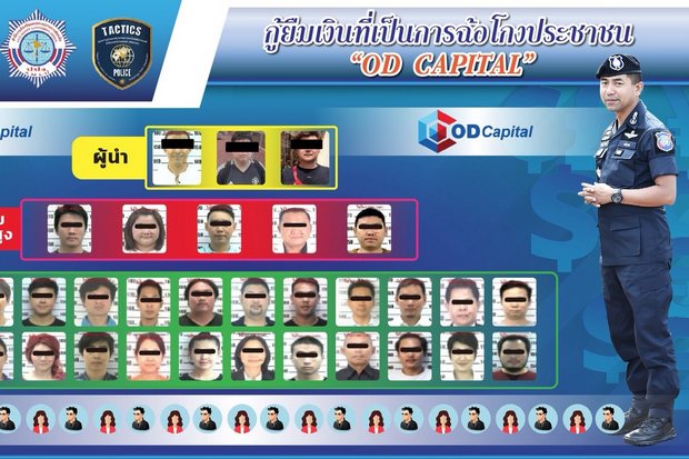 38 nabbed in foreign Ponzi scheme scam