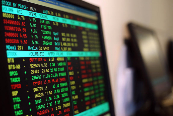 Stock Set Bangkok Post - SET snaps 4 straight sessions of gains, Indonesia falls ...