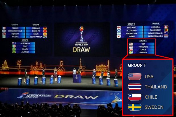 Thailand get toughest World Cup draw, face USA