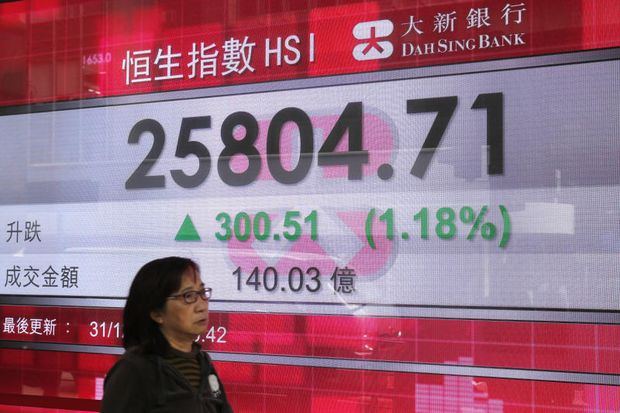 A woman passes an electronic board showing Hong Kong share index outside a bank in Hong Kong, on Monday. (AP photo)