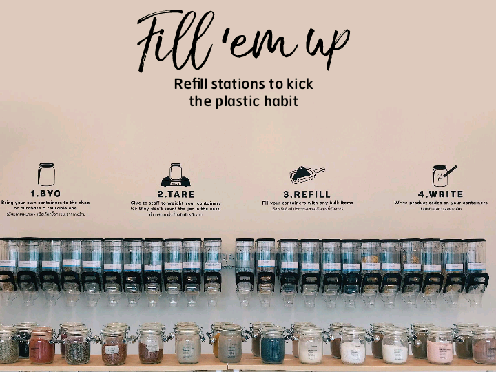 M-Cup - RePlanetMe - Thailand Zero-Waste Products Online Store