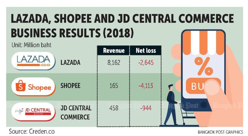 Local logistics prospects bright on better quality and service