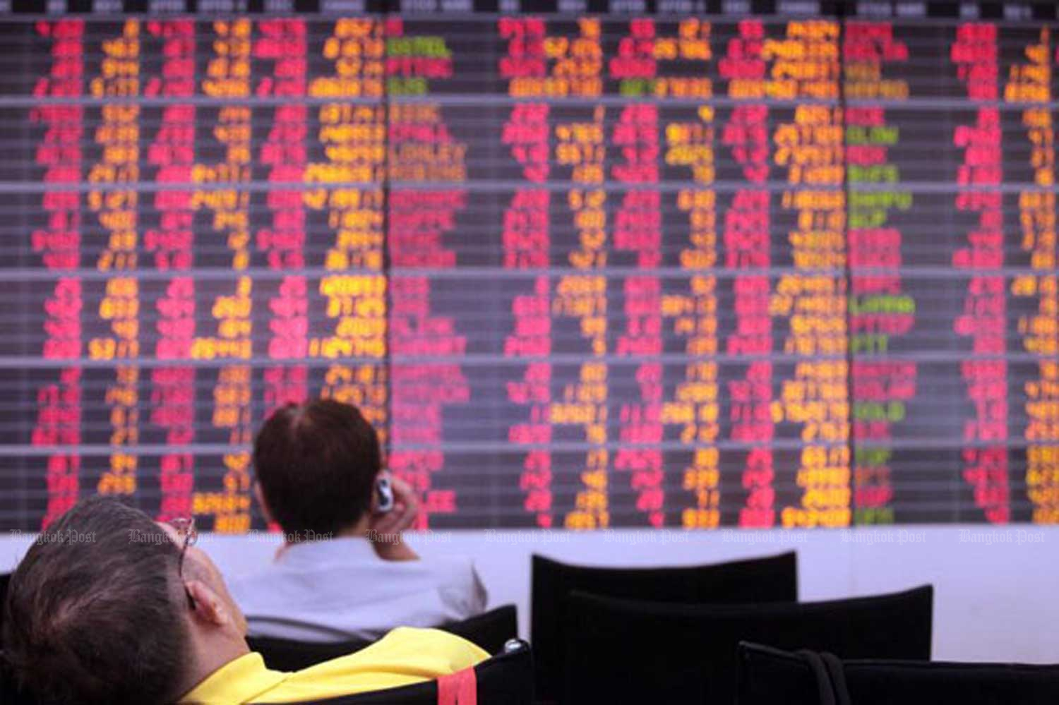 SET index dips below 1,600