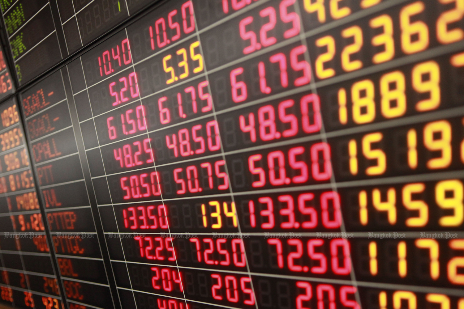 Listed firms on the Stock Exchange of Thailand index still offer a 4% dividend yield on average, according to the SET. Listed firms on the Stock Exchange of Thailand index still offer a 4% dividend yield on average, according to the SET.