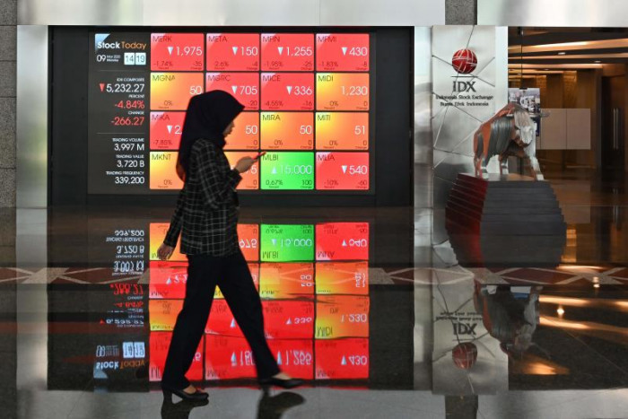 Markets mostly down as virus forces new lockdowns