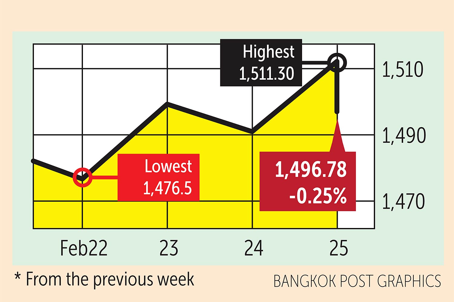 Shares sink, bond yields jump amid inflation fears