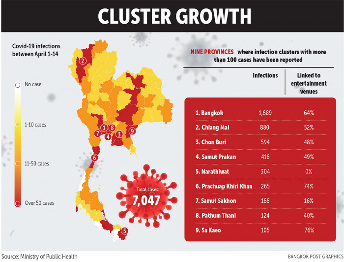 Ministry advises locals in risk areas to work from home