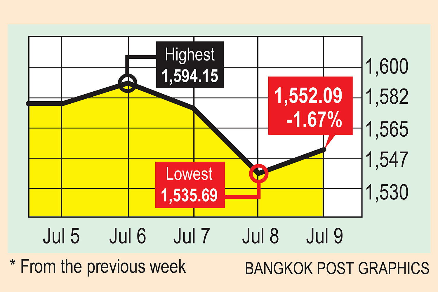 Emerging market equities wobble as Delta spreads