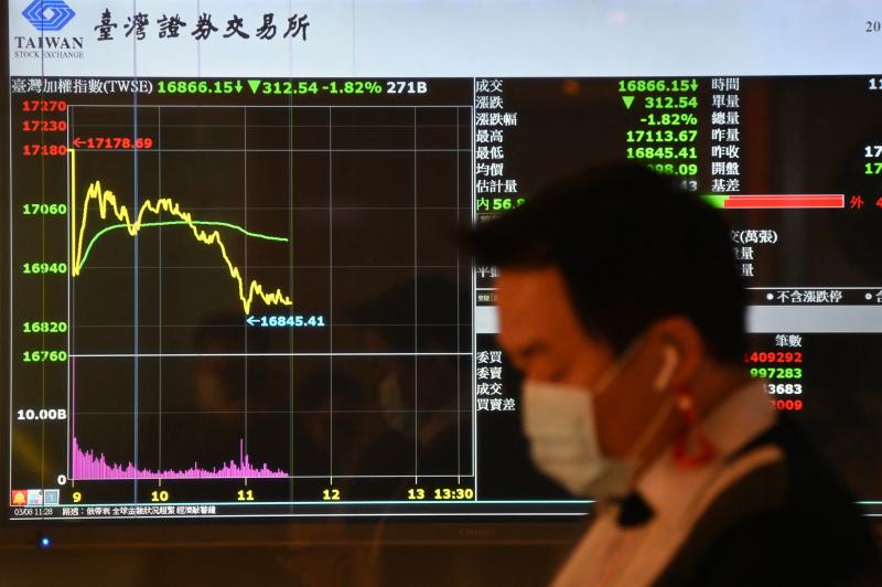 A man walks past a screen showing stocks index outside the Taiwan Stocks Exchange in Taipei on March 8, 2022. (AFP)