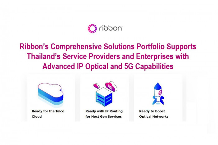 Advanced IP optical and 5G by RBBN - Vimarsana News