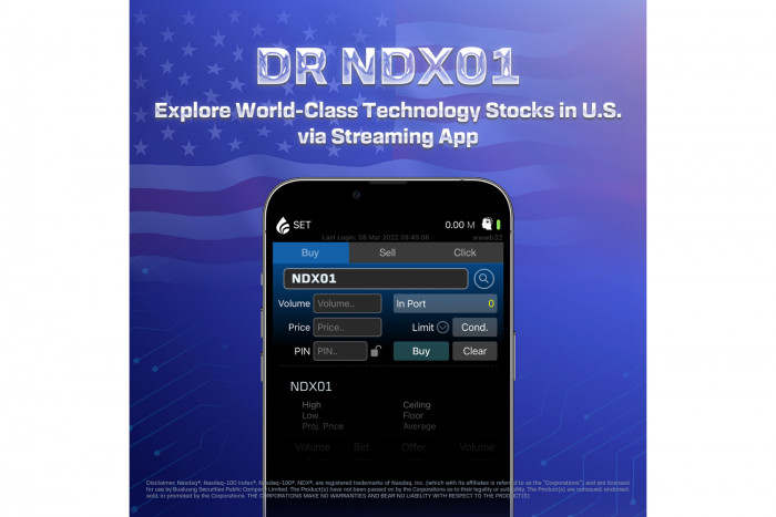 Riding investment volatility to glory with the Nasdaq-100 Index® - Vimarsana News