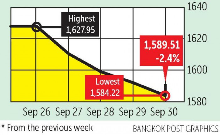 Asian shares follow Wall Street downward - Vimarsana News