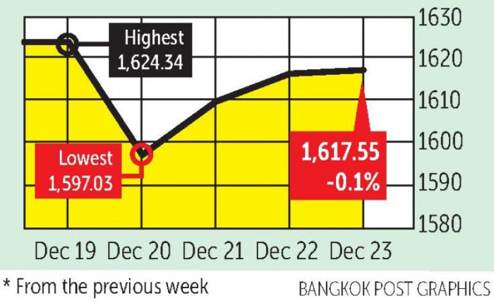 Asian shares follow Wall Street downward - Vimarsana News