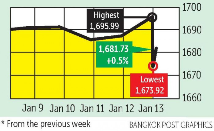 China optimism spurs Asian shares higher - Vimarsana News