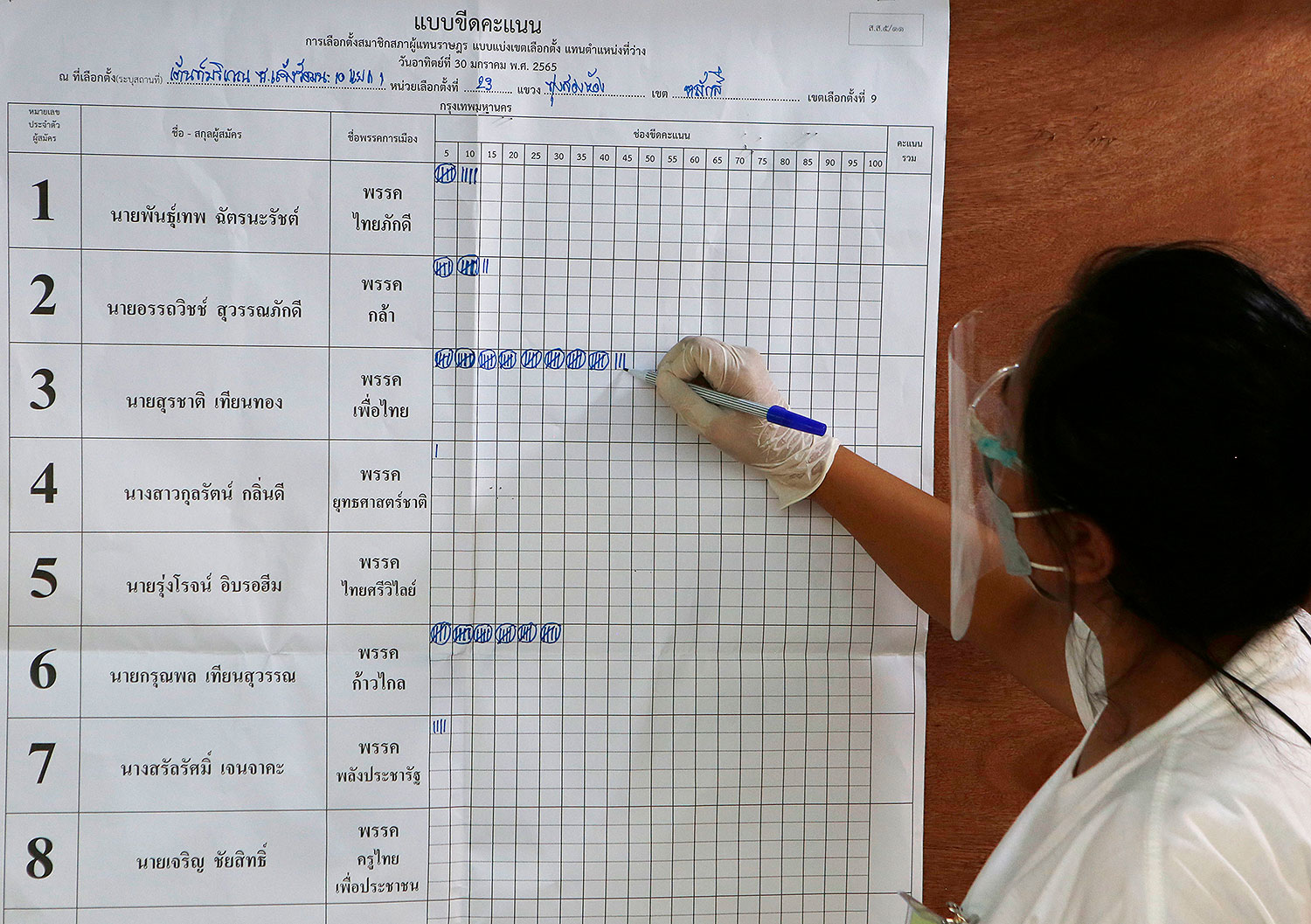 Bangkok Post Election Rules Need Legal Clarity