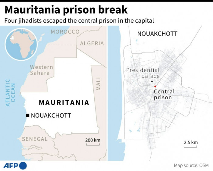 Three escaped jihadist prisoners killed in Mauritania - Vimarsana News