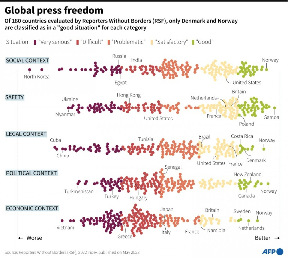Reporters Without Borders Map Bangkok Post - Thailand moves up press freedom table