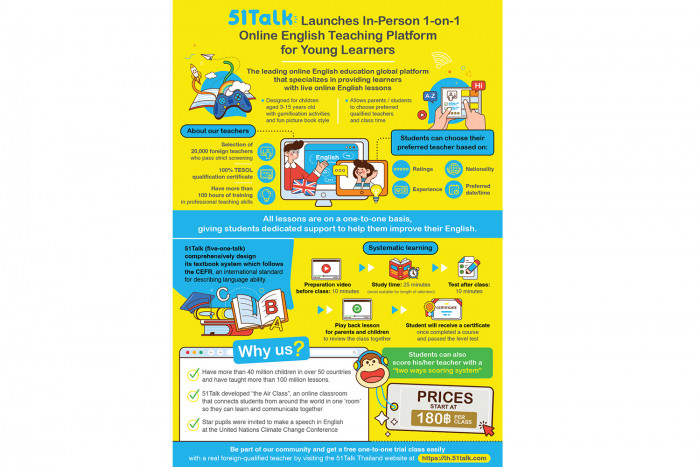 51Talk Launches In-Person 1-on-1 Online English Teaching Platform for Young Learners - Vimarsana News