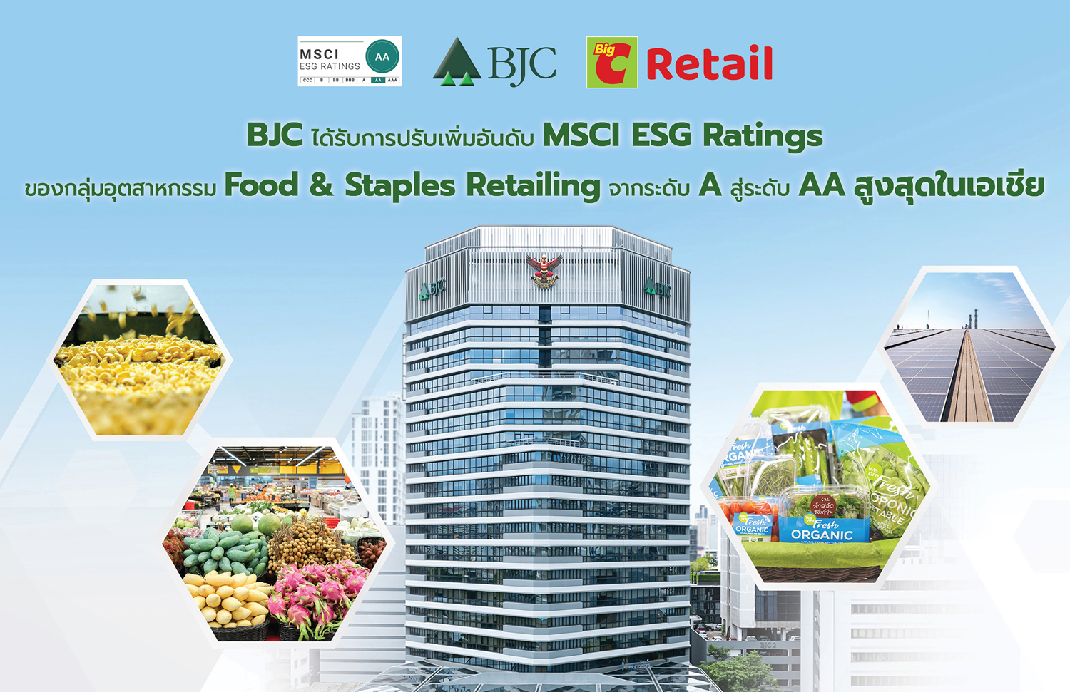 Bangkok Post BJC Earns 'AA' MSCI ESG Rating Leads in Asia as Top