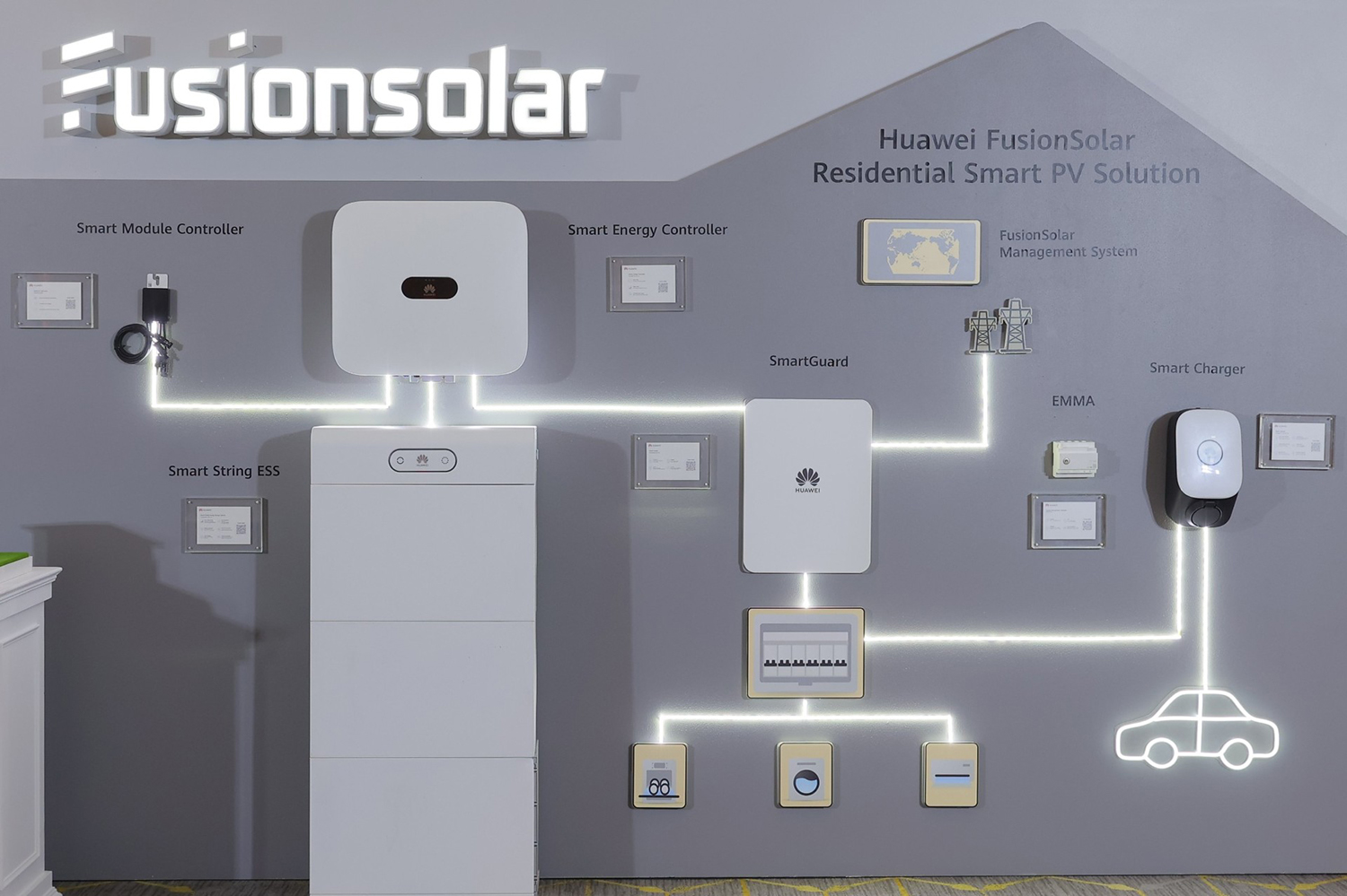 Bangkok Post Huawei Unveils Revolutionary LUNA S1 Energy Storage System