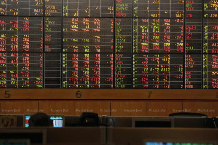 Bangkok Post - Political uncertainties drive stocks down to four-year low - Vimarsana News