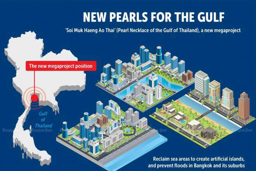 Seawall plan raises ire