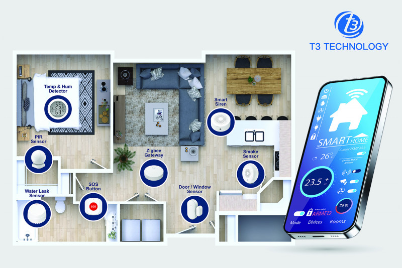 Bangkok Post - T3 Technology unveils Zigbee smart home solution in Thailand