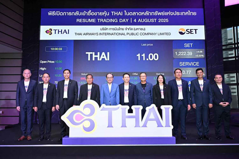 THAI aims to double fleet by 2033