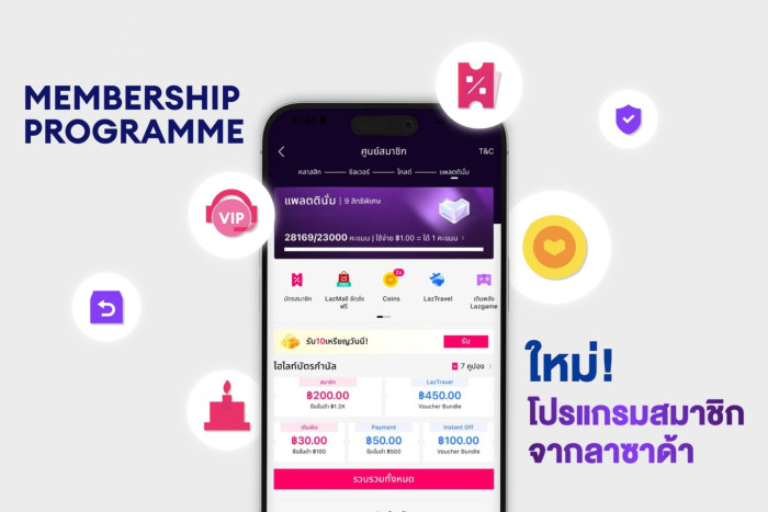 Lazada Leads Region’s Shift to Quality-Led eCommerce