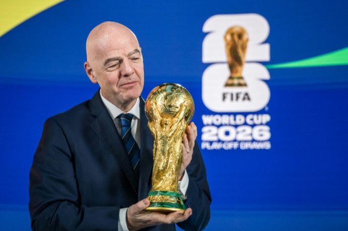 All eyes on Washington for World Cup draw