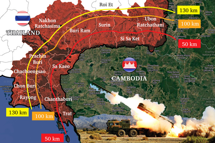 Heritage sites 'are off limits'