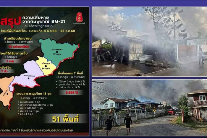 Cambodian shelling continues ahead of bilateral truce talks