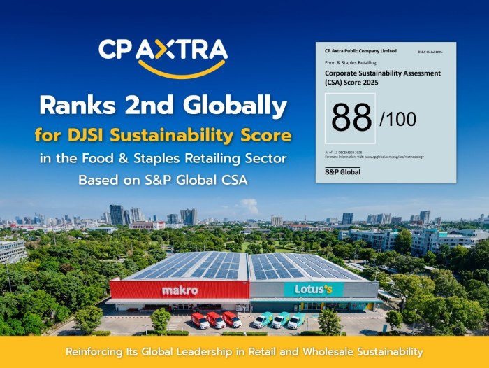 CP AXTRA ranks 2nd worldwide in DJSI Food & Staples Retailing Sector