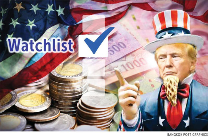 Bank of Thailand plays down US currency watchlist move