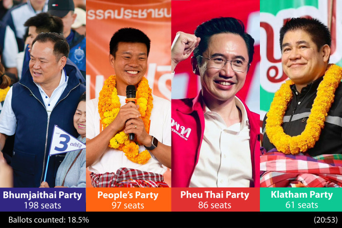 Thailand general election vote counts
