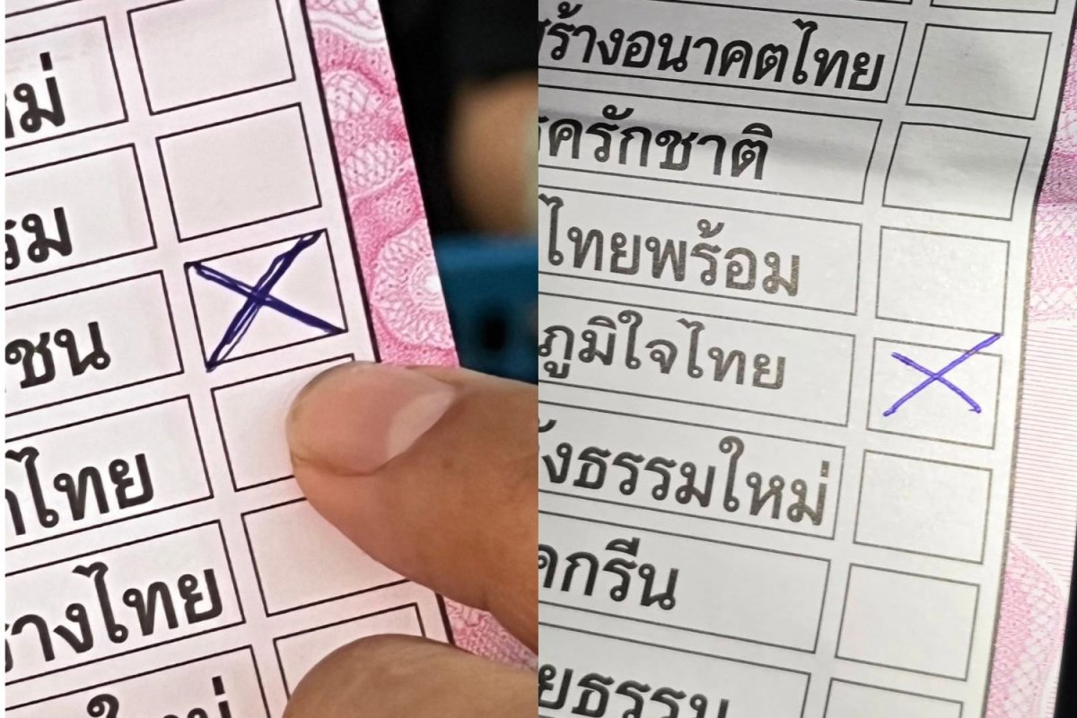 Bangkok Post - EC urged to review ballot rules after over 1 million ...