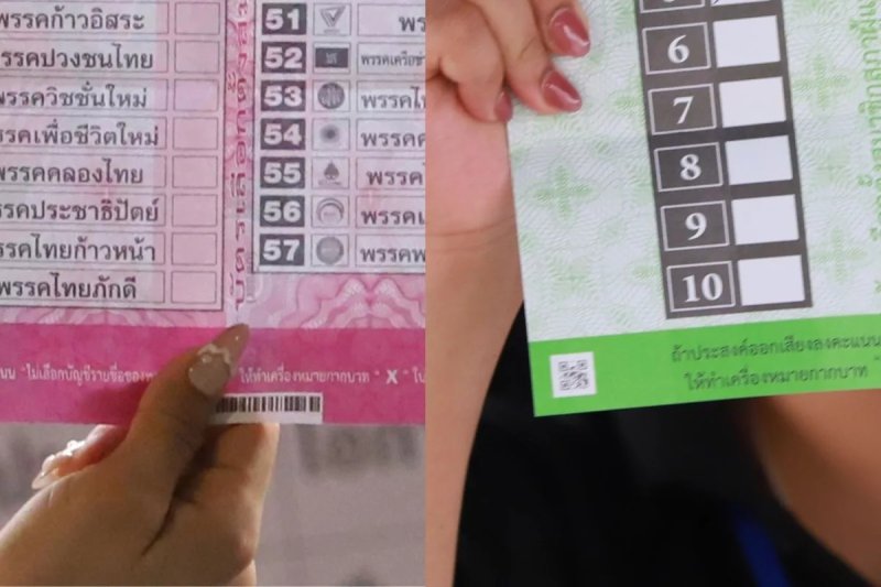 The barcodes and QR codes on ballots used for the Feb 8 election.