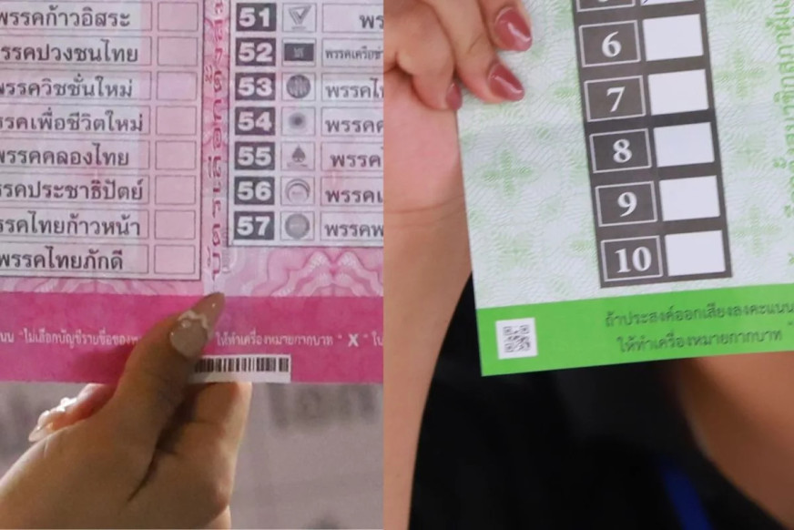 Ballot barcodes don’t breach secrecy, says poll body