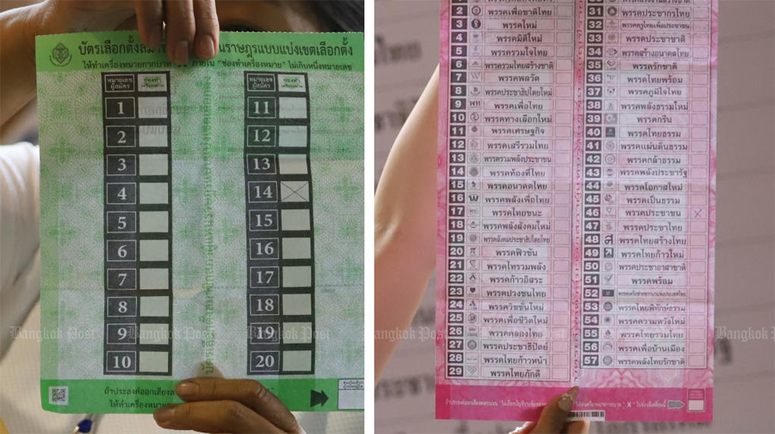 The barcodes and QR codes on ballots used for the Feb 8 election. (Photo: Varuth Hirunyatheb)